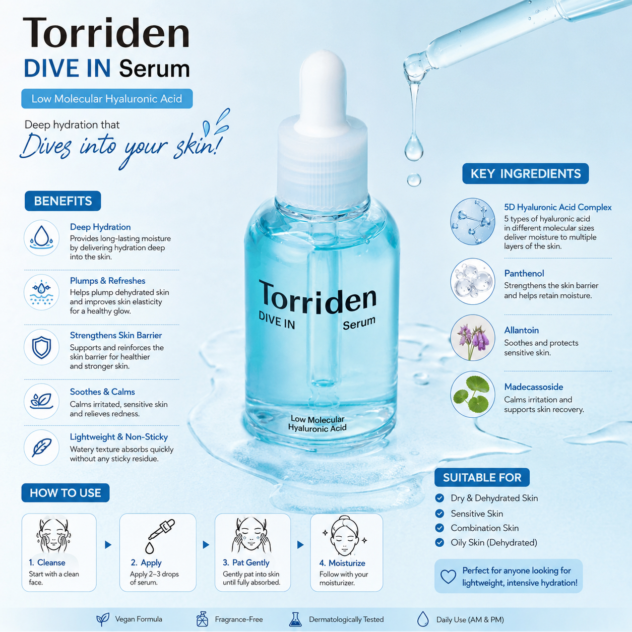 TORRIDEN DIVE-IN  SERUM 50ML
